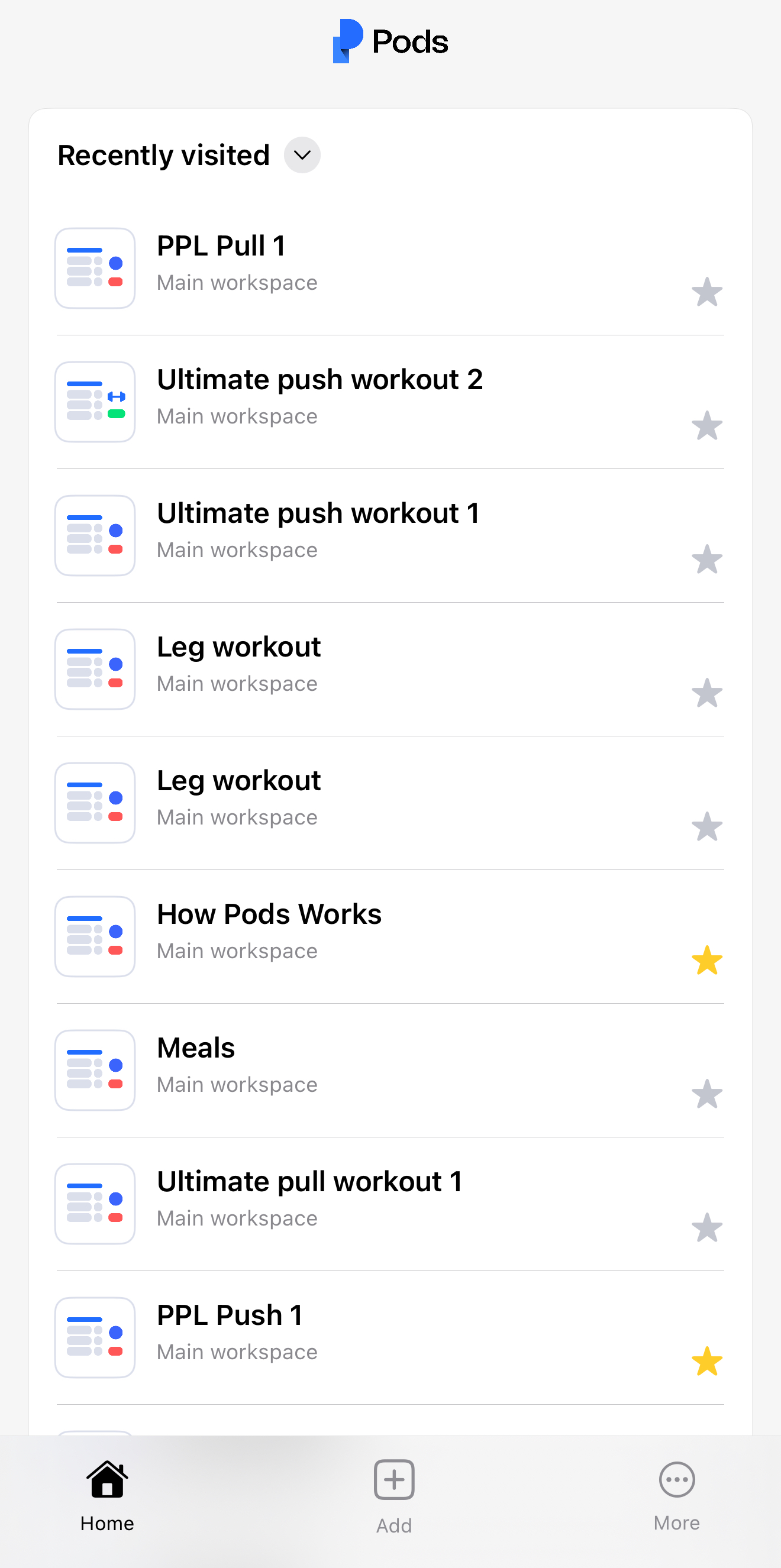 Task metrics visualization